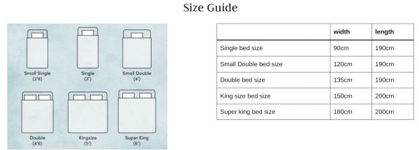 Backcare Supreme Orthopaedic mattress - Image 2